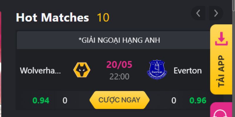 NBET